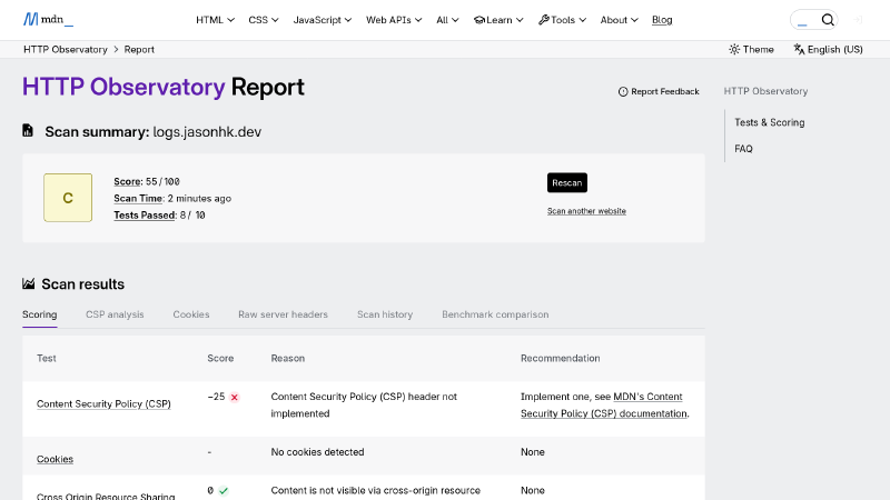 This website got a grading of C (55/100) from Mozilla Observatory